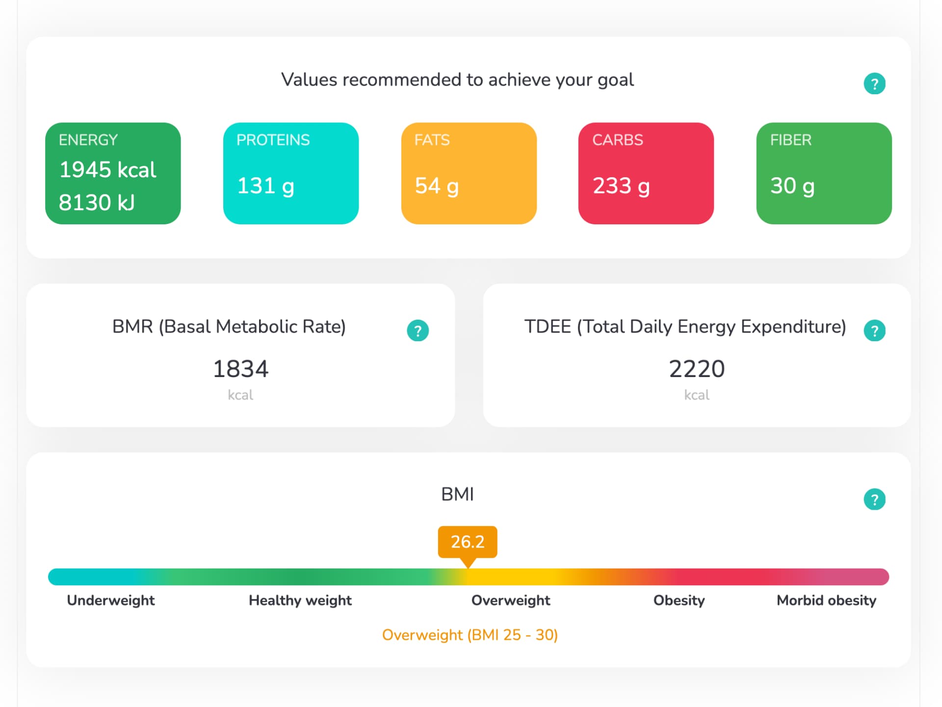 Your calories, macros and goals - calculated properly and in minutes.