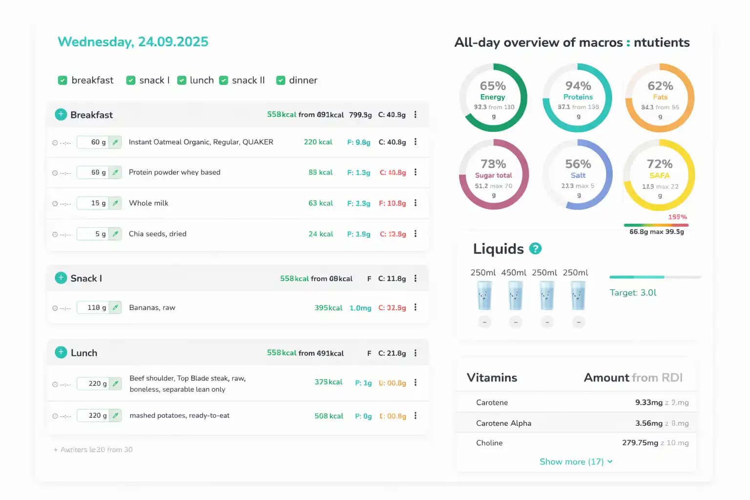 Build balanced, personalized meal plans that fit your life - not the other way around.
