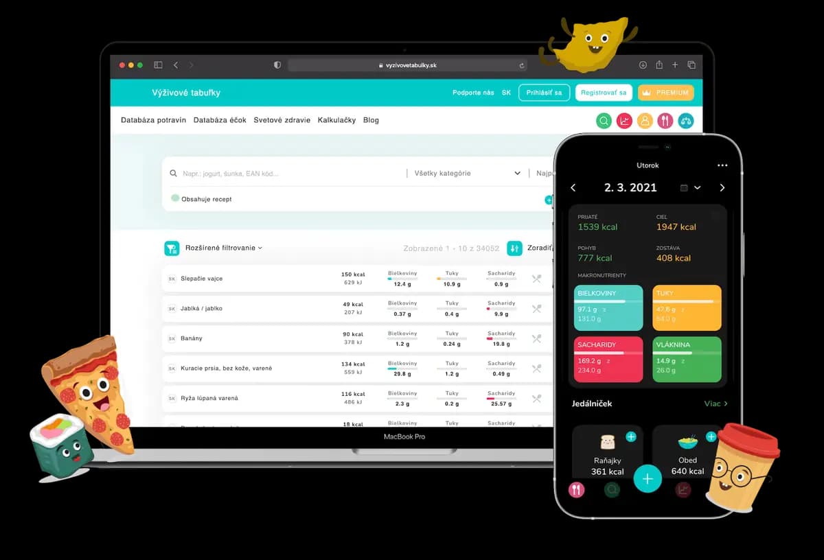 Stále rostoucí kalorická a nutriční databáze potravin založená na reálných vědeckých datech